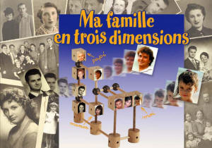 Ancestrade ou ma famille en trois dimensions